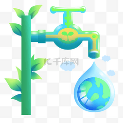 环境保护节约用水