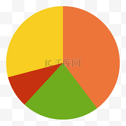 ppt图表饼状图图片_商务矢量数据分析饼状图