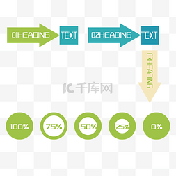 箭头进程图