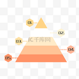 金字塔图表插画图片_金字塔图表装饰插画