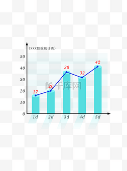 办公元素数据可视化圆形柱状图