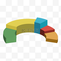 环形分析图表图片_商务矢量数据分析立体台阶环形