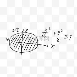 数学公式底纹图片_手绘初中数学公式