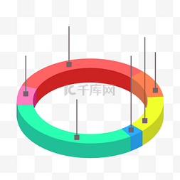 彩色立体圆环