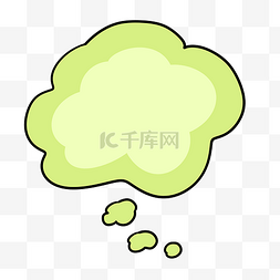 绿色手绘创意对话框文本框