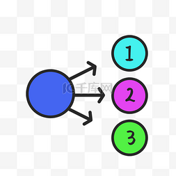 彩色手绘圆弧数字分类元素