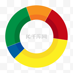 主图圆环图片_橙色圆形数据