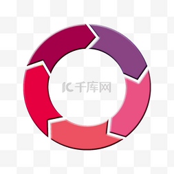 彩色圆环分析图片_彩色圆环