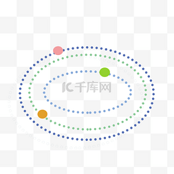 彩色圆形扁平化星球元素