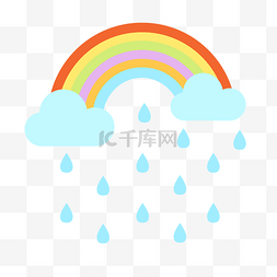 雨滴雨水图片_手绘雨水彩虹插画