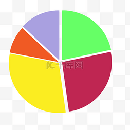 饼状数据分析图图片_商务矢量数据饼状分析图