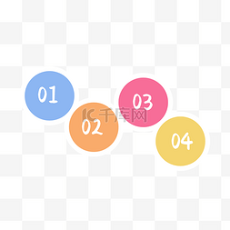 球面标号图片_扁平圆形数字标号步骤PNG图片