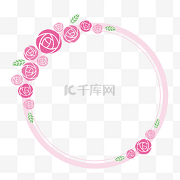 玫瑰唯美图片_粉色玫瑰圆形清新相框设计