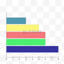 彩色数据分析图图片_商务矢量数据柱分析图