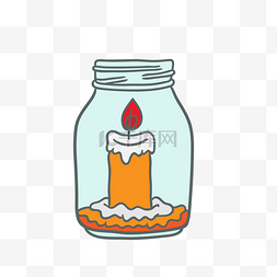 玻璃瓶蜡烛 