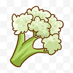 可口宜人图片_可爱卡通绿色花菜