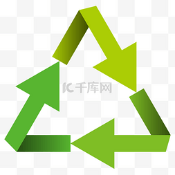 环保绿叶标志图片_循环使用箭头图标