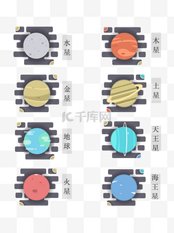 太阳系八大行星简约设计图