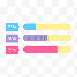 PPT糖果色金融线条元素创意