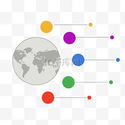 矢量图表分析图片_矢量分支分类列表