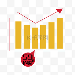 聚划算价格曲线图片_黄色抢购大促活动价格曲线