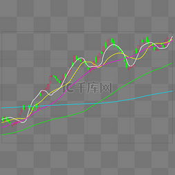 展翅线图图片_金融期货股票行业K线图