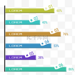 彩色标签条形占比图