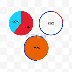 矢量饼形图信息图表素材