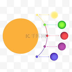时间轴卡通图片_商务矢量数据圆形分散图表