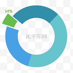 矢量饼形图素材