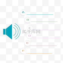 发声声波分类标签