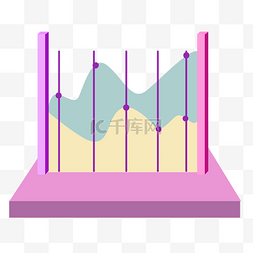 2.5D扁平化紫色图表