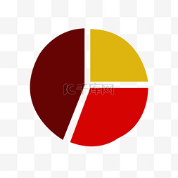 圆形占比图片_彩色数据分析