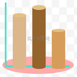棕色柱状图