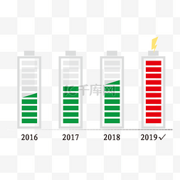 矢量PPT信息图图片_PPT信息创意电池图表矢量图下载