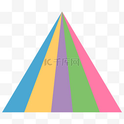 宣讲会演讲图片_彩色三角分类图