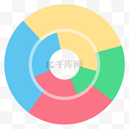 ppt商务素材图片_彩色圆环