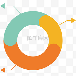 商务ppt箭头图片_圆形分析
