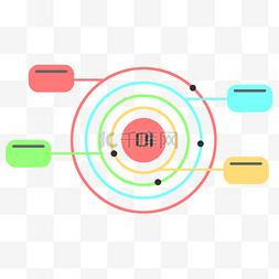 圆形分析图片_圆形图表分析插画