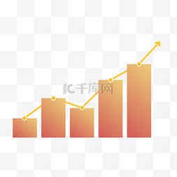 柱状阶梯图片_折线分析图