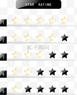 星级评价图片_分等级星级评级系统
