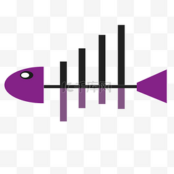 紫色鱼骨柱状图