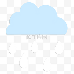 天气素材图片_下雨标志