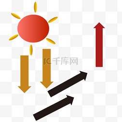 小太阳实物图片_阳光反射设计图标