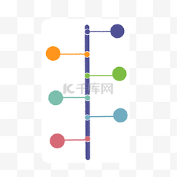 牛的分解图图片_线状分类分解