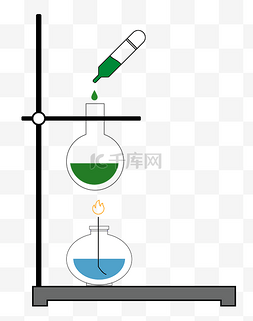 化学实验加热配置溶液矢量免抠