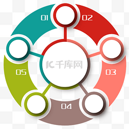 手绘图片_矢量手绘环形标签