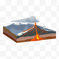 矢量自然灾害图片_火山喷发解剖矢量素材