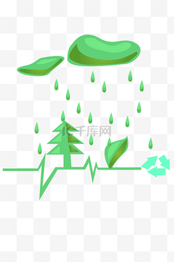 人人有责图片_绿色云朵树木和雨滴插画
