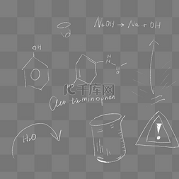 常用教育化学方程式